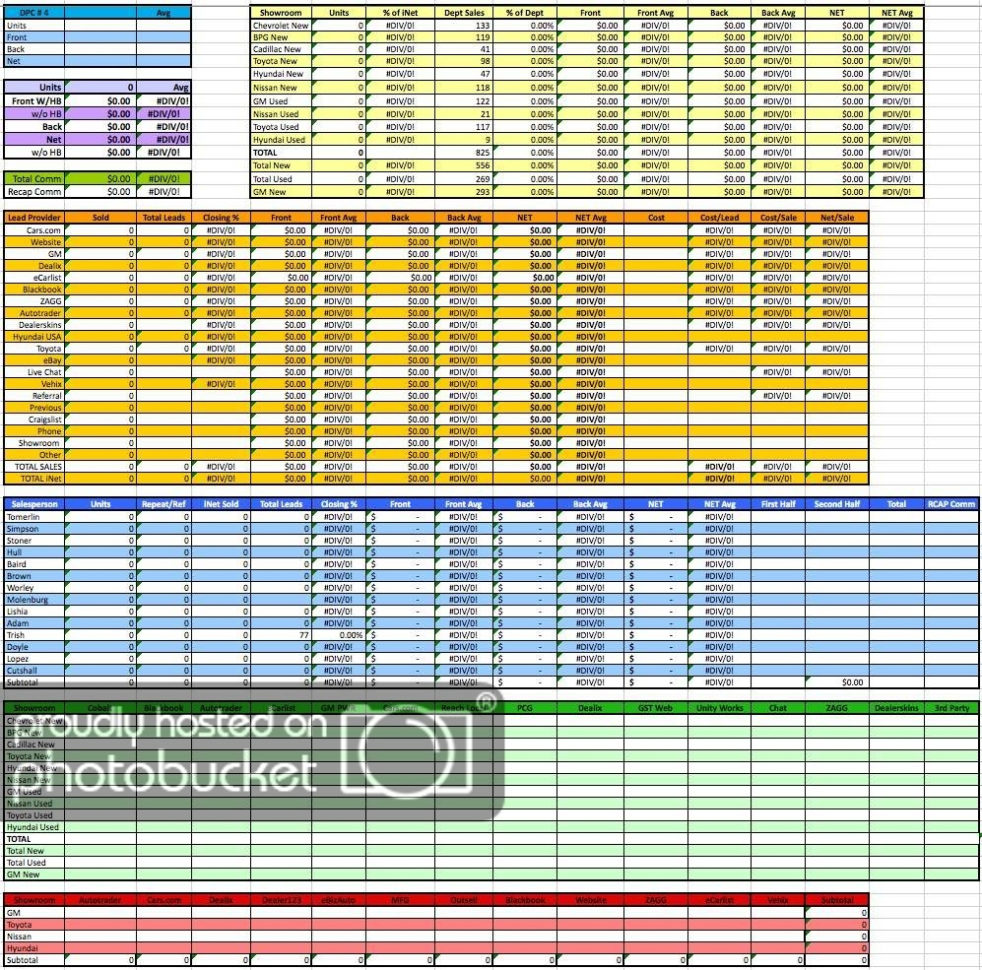 Crm/ilm Lead Tracking Reports Vs Excel Spreadsheet Tracking Reports In Lead Tracking Spreadsheet