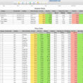 Crossfit Programming Spreadsheet New Equipment Tracking Spreadsheet With Equipment Tracking Spreadsheet