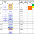 Customer Tracking Spreadsheet Excel | Homebiz4U2Profit Intended For Customer Tracking Excel Template