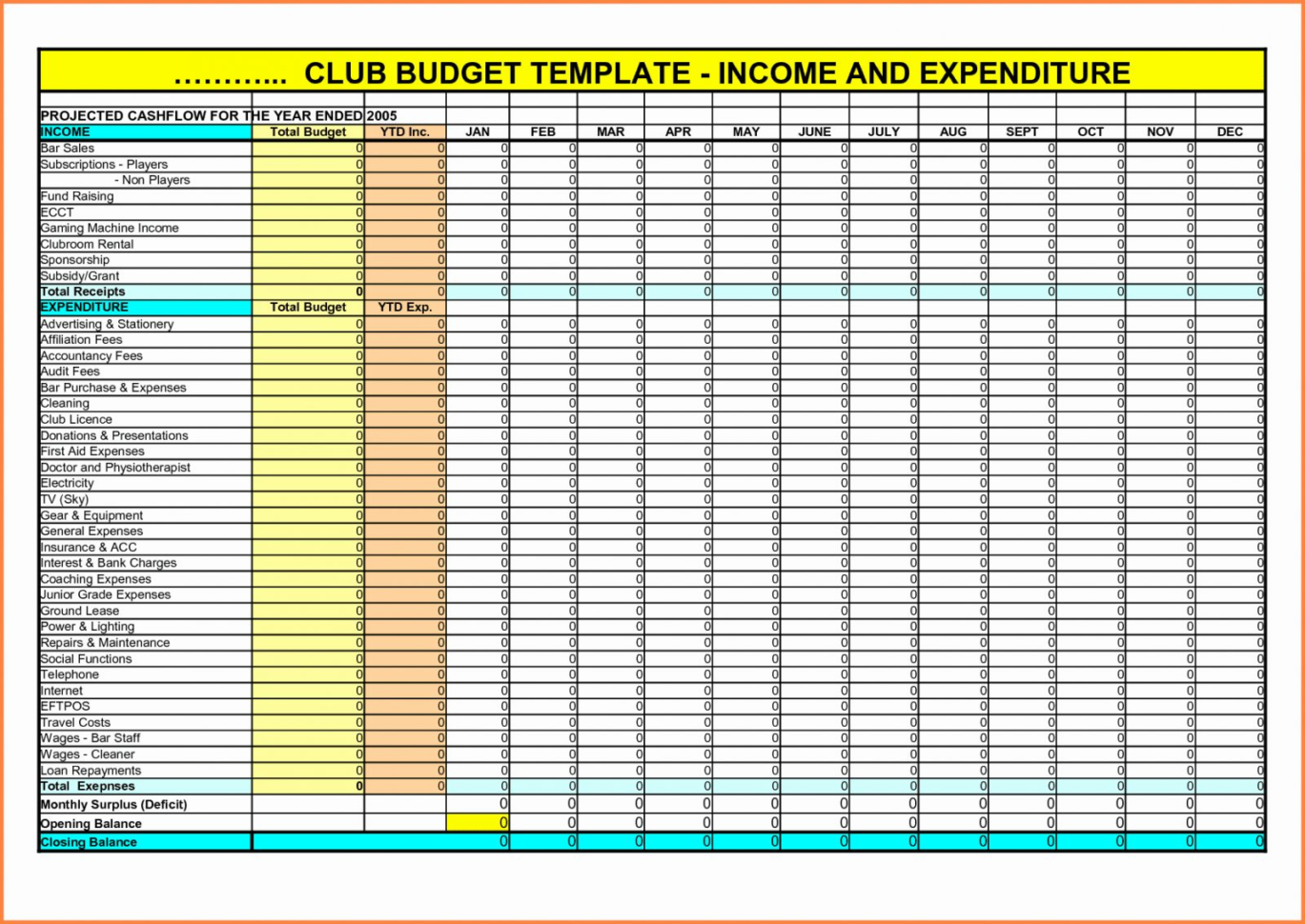 Daily Income And Expense Template Luxury Track In Expenses Throughout Track Income And Expenses Spreadsheet