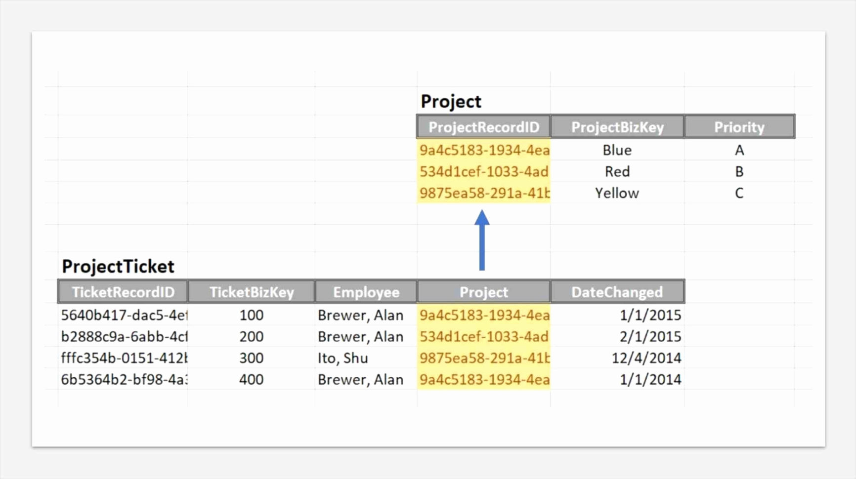 Daily Task Tracking Spreadsheet Awesome Daily Task Tracking For Daily Task Tracker Spreadsheet Daily Task Tracking Spreadsheet Awesome Daily Task Tracking For Daily Task Tracker Spreadsheet