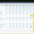 Dashboard Excel Vorlage Wunderbar Ausgezeichnet Kpi Dashboard And Kpi Tracker Excel Template