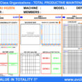 Data Analysis Spreadsheet Data Analysis Spreadsheet New Tpm Total And Data Analysis Spreadsheet