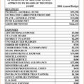Dave Ramsey Budget Spreadsheet Inspirational Dave Ramsey Excel Bud Inside How To Learn Spreadsheets For Free