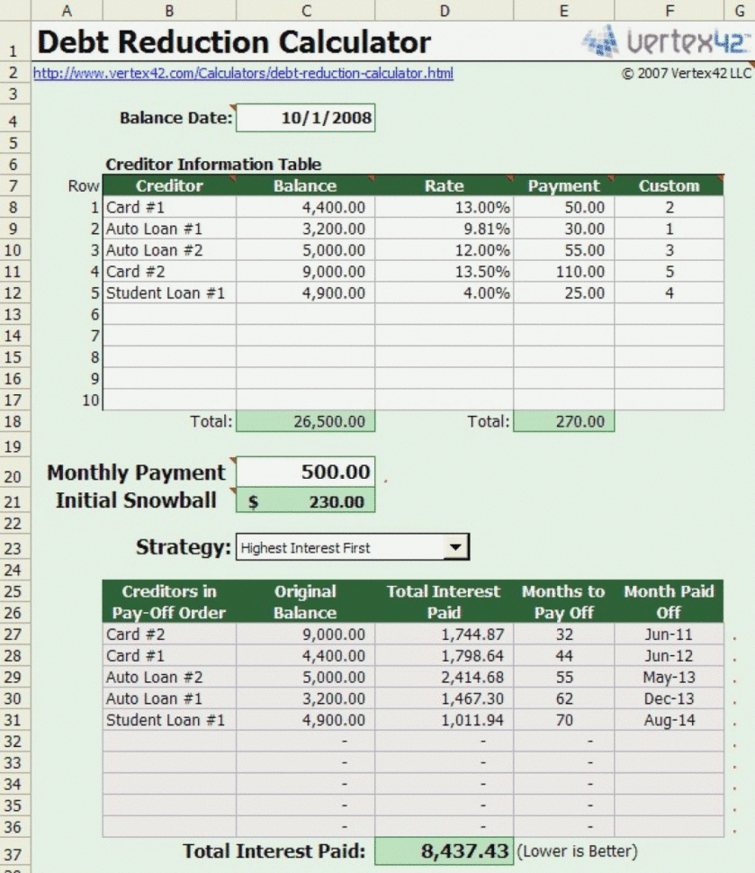Debt Payoff Calculator Excel Worksheet Management Spreadsheet And With Debt Management Spreadsheet