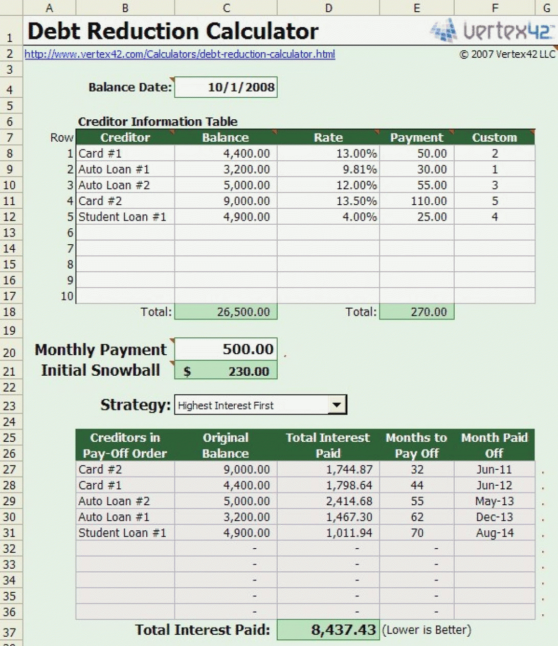  Debt Payoff Calculator Excel Worksheet Management Spreadsheet And With 