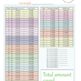 Debt Payoff Spreadsheet Free | Papillon Northwan For Debt Consolidation Spreadsheet