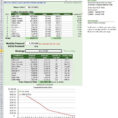 Debt Reduction Spreadsheet Dave Ramsey | Papillon Northwan With Debt Reduction Spreadsheet