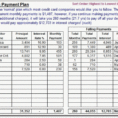 Debt Reduction Spreadsheet Falling 001 Present Although Payoff Excel To Debt Reduction Spreadsheet