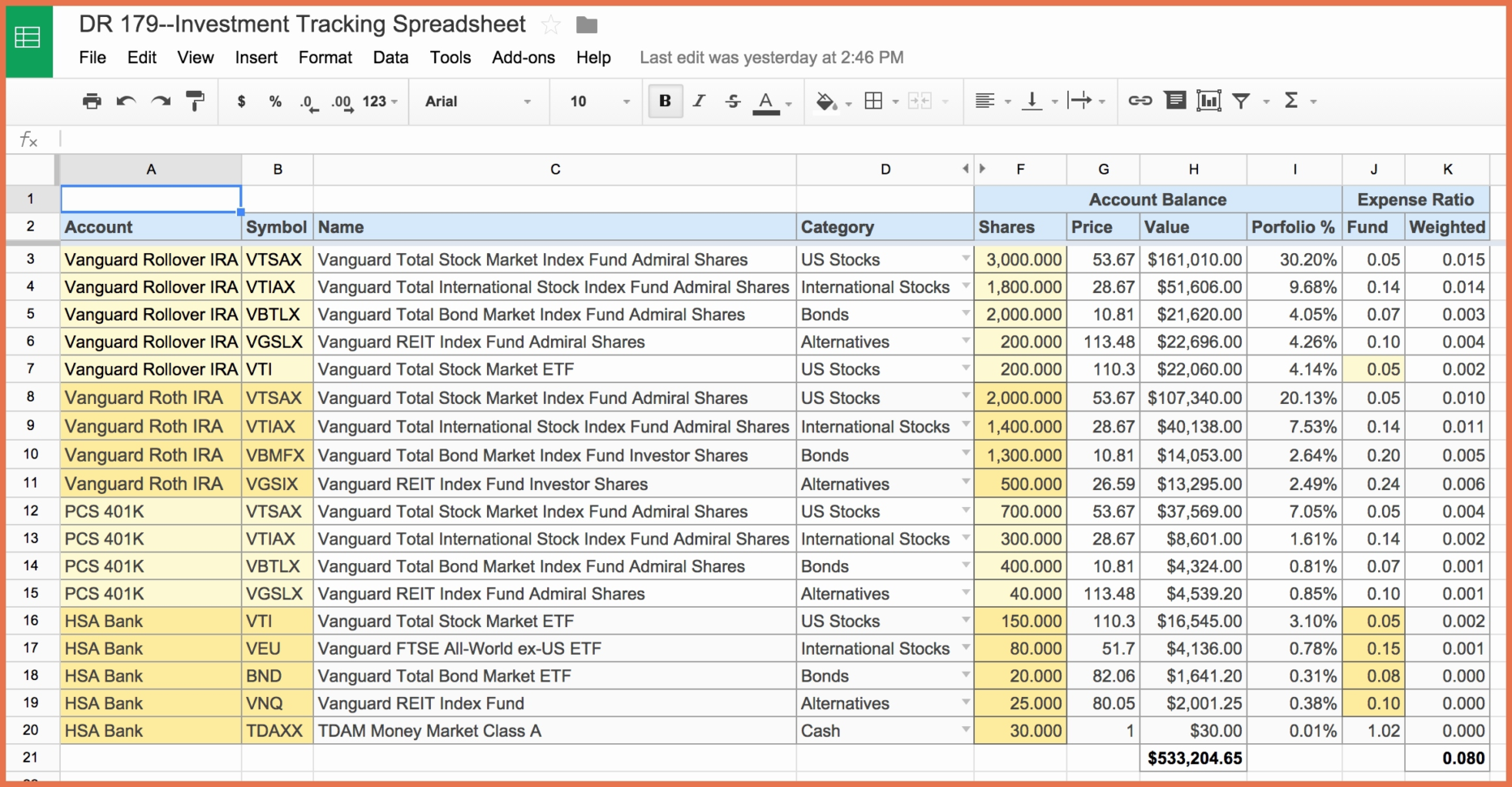 Debt Tracker Spreadsheet   Durun.ugrasgrup And Debt Reduction Spreadsheet
