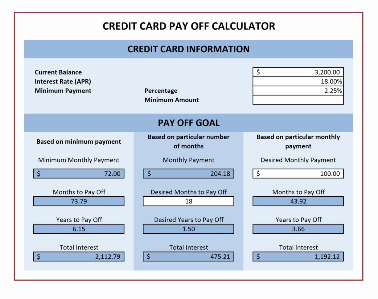 Debt Tracker Spreadsheet   Durun.ugrasgrup Within Debt Elimination Spreadsheet