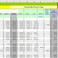Dental Kpi Spreadsheet   Daykem Throughout Kpi Spreadsheet Excel