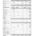 Department Budget Template Sample Personal Budget Template Mhzqby And Budget Forms Sample
