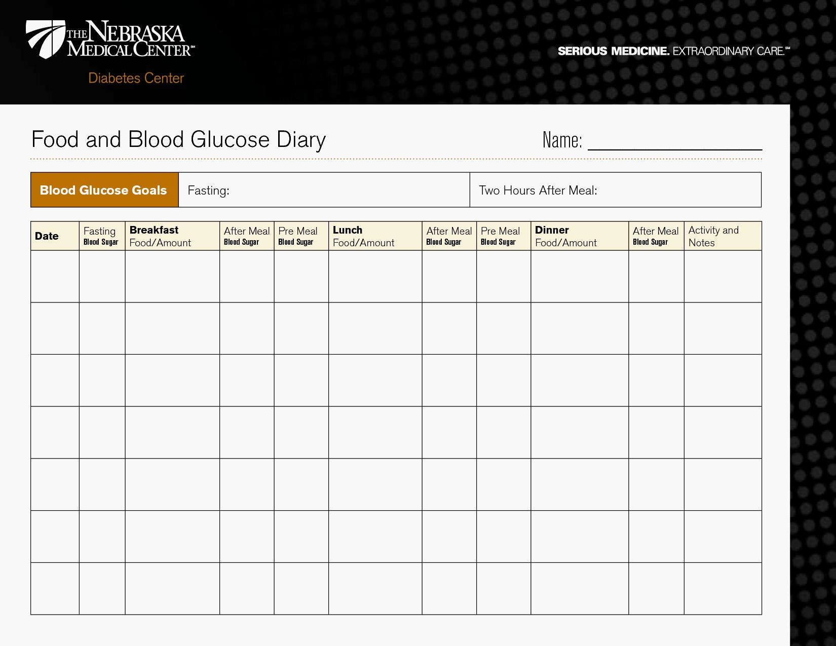 Diabetes Goal Tracker Information Type 2 Diabetes Blood Sugar Chart