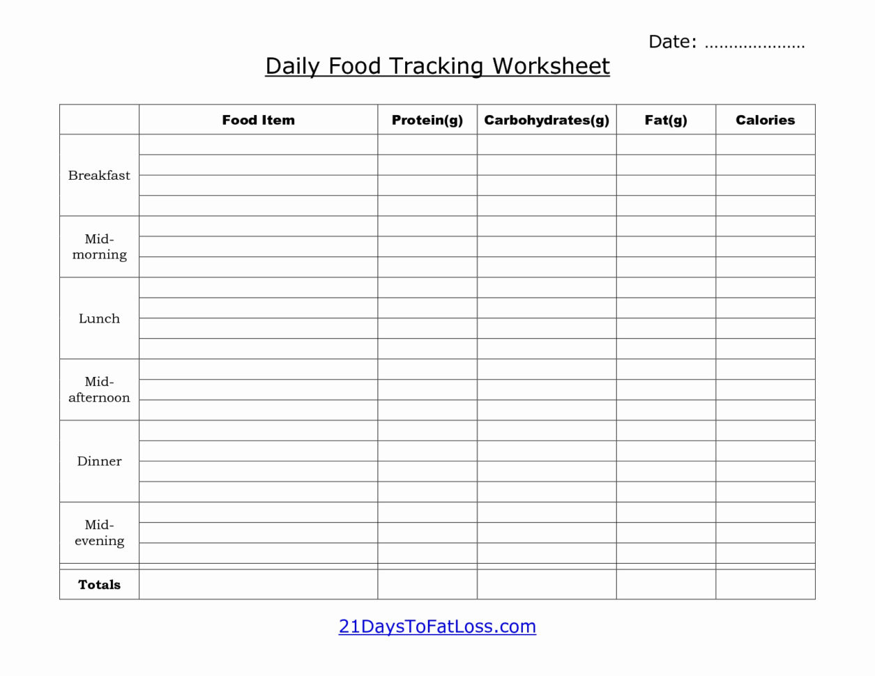 Diabetes Log Sheet Monthly Beautiful Blood Sugar Spreadsheet in ...