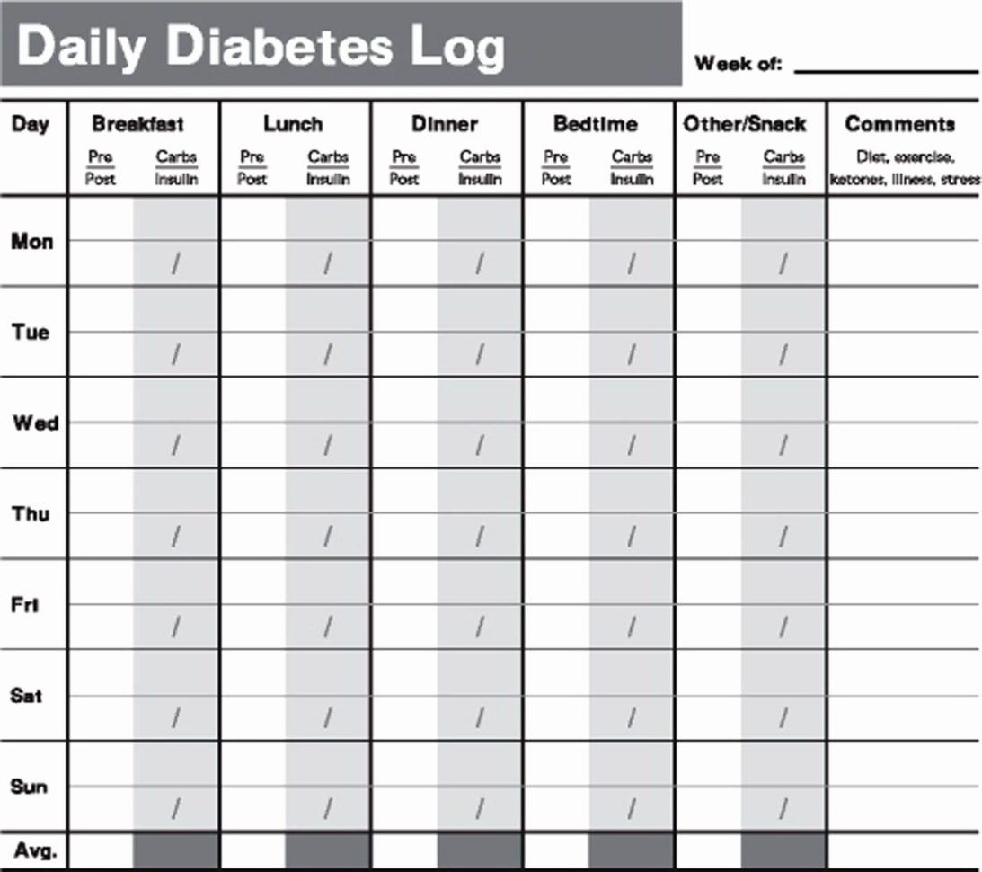 Diabetes Tracker Spreadsheet As Wedding Budget Spreadsheet And Diabetes Spreadsheet Diabetes Tracker Spreadsheet As Wedding Budget Spreadsheet And Diabetes Spreadsheet