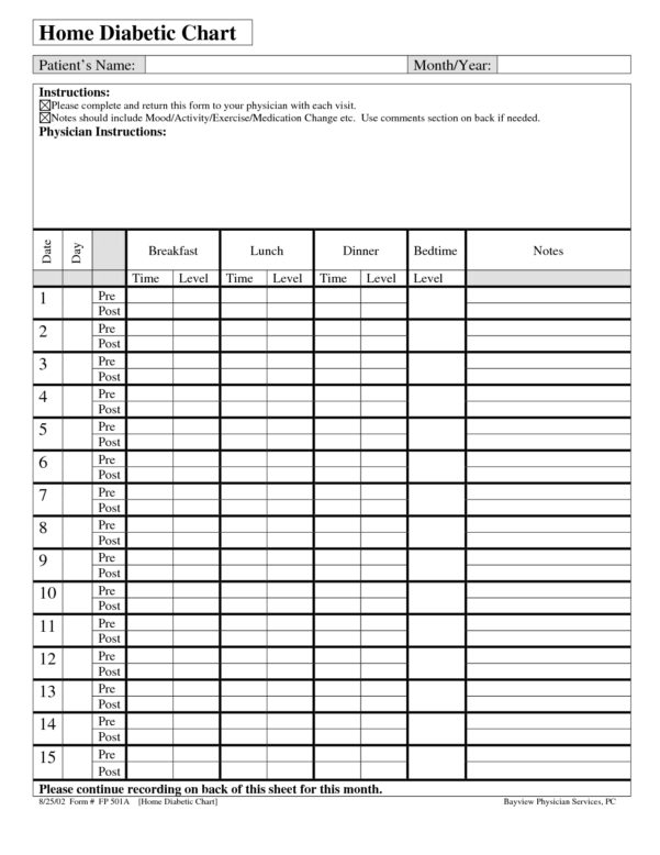 Diabetes Tracker Spreadsheet On Free Spreadsheet How To Use Excel ...