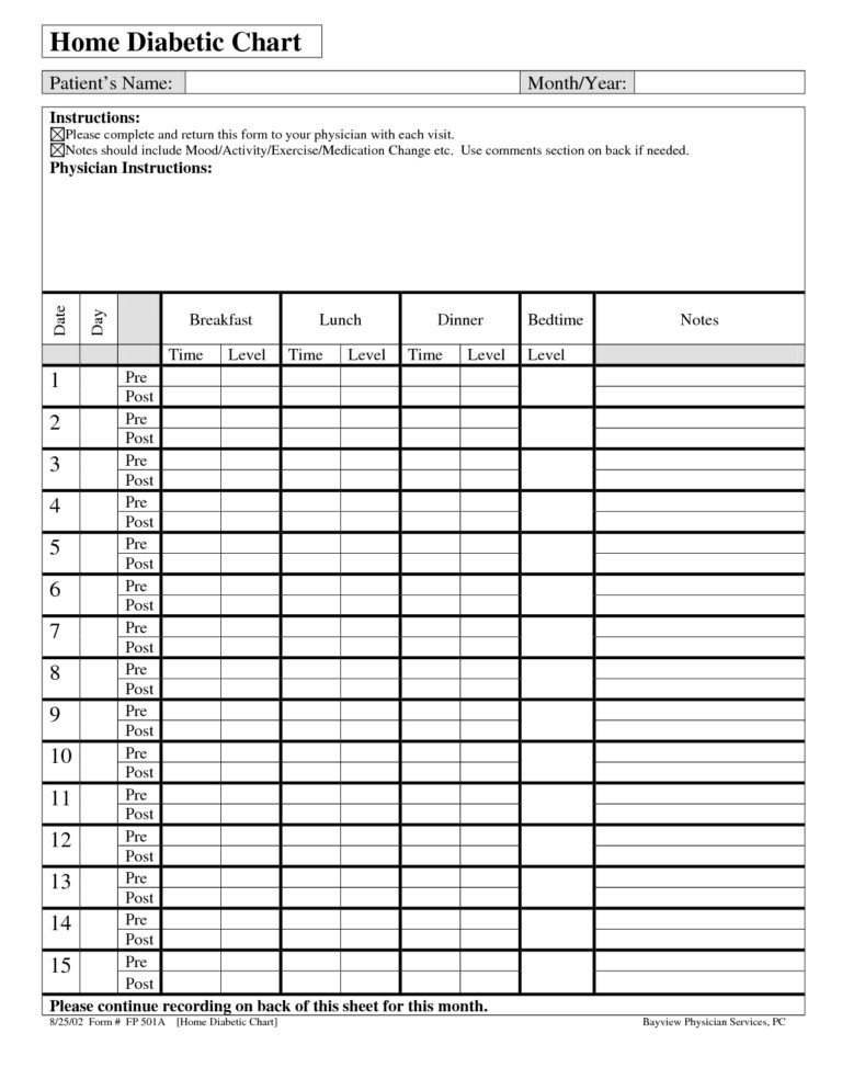 Diabetes Tracker Spreadsheet On Free Spreadsheet How To Use Excel ...