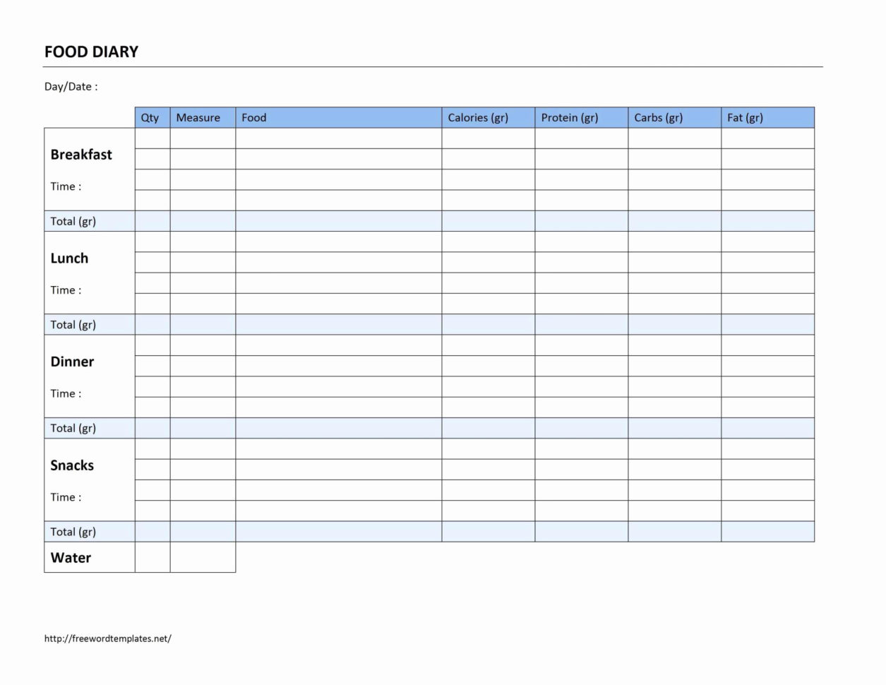 Diabetes Tracker Spreadsheet | Spreadsheet Collections With Diabetes Spreadsheet