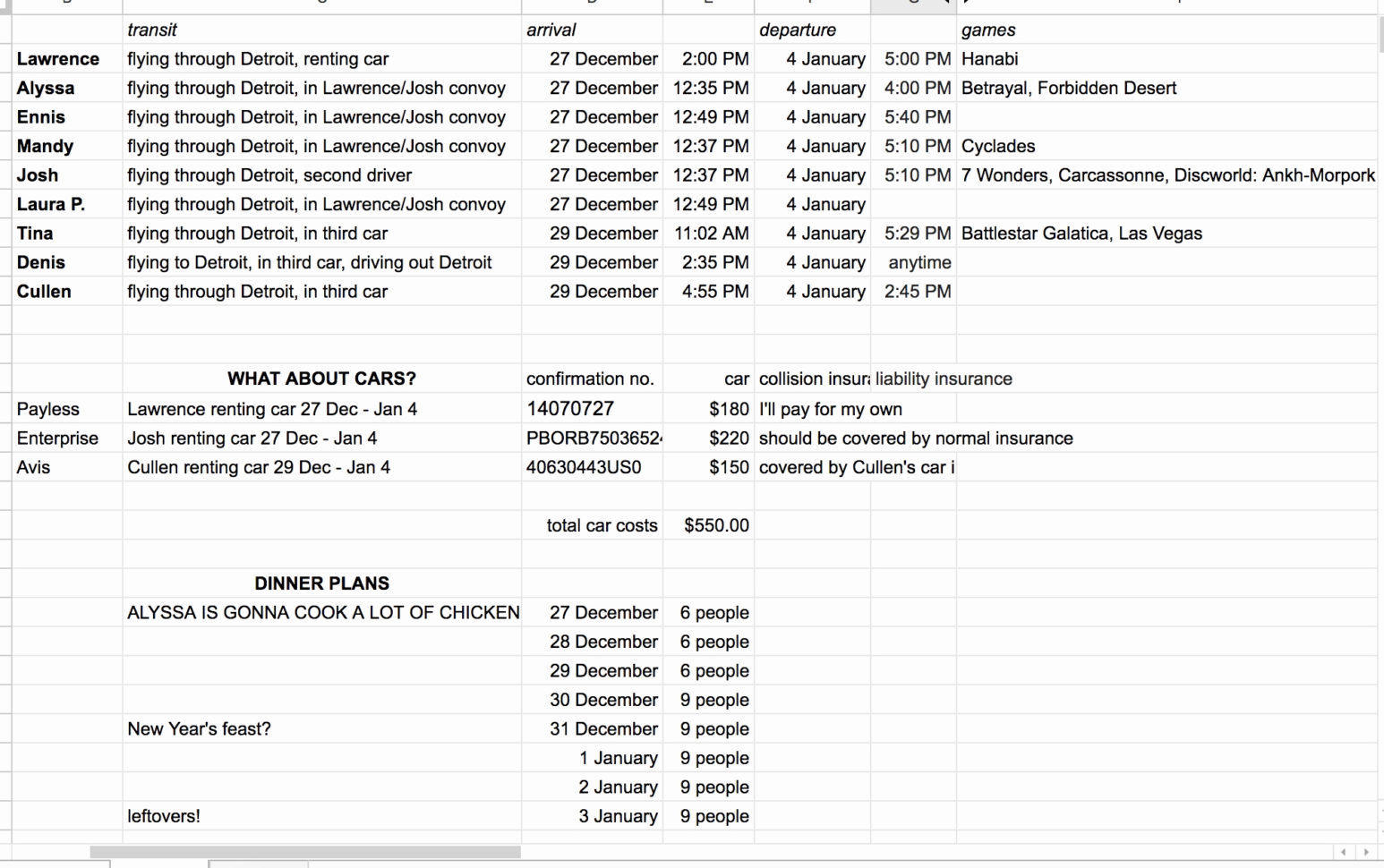 Different Types Of Spreadsheet Software Luxury Spreadsheet Different Throughout Spreadsheet Software Programs