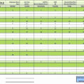 Dispatch Spreadsheet Template Luxury Dispatch Spreadsheet Template With Time Clock Spreadsheet Template