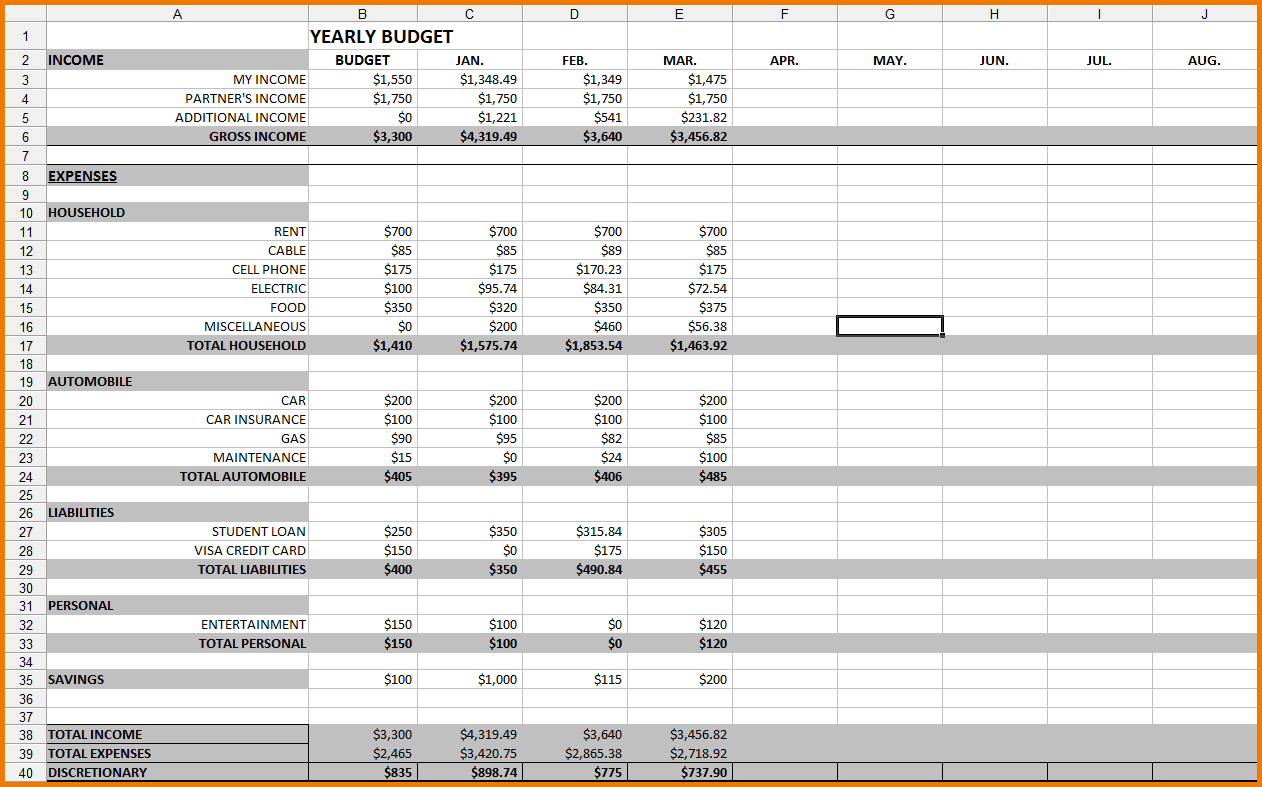 Download Annual Business Budget Template Excel | Papillon Northwan Within 12 Month Business Budget Template Excel