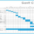 Download Project Management Gantt Chart Templates For Excel Together With Time Management Chart Excel
