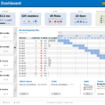 Download Project Portfolio Dashboard Excel Template & Manage Inside Excel Project Tracking Dashboard