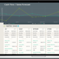 Dryrun | Cash Flow Forecasting Software For Accounting Pros & Business Intended For Business Cash Flow Spreadsheet