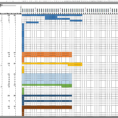Dynamic Gantt Chart + Enhanced Weighted Average   Real Estate In Excel Within Budgeting Tool Excel