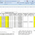 Earthwork Estimating Spreadsheet On Budget Spreadsheet Excel Expense With Earthwork Estimating Spreadsheet