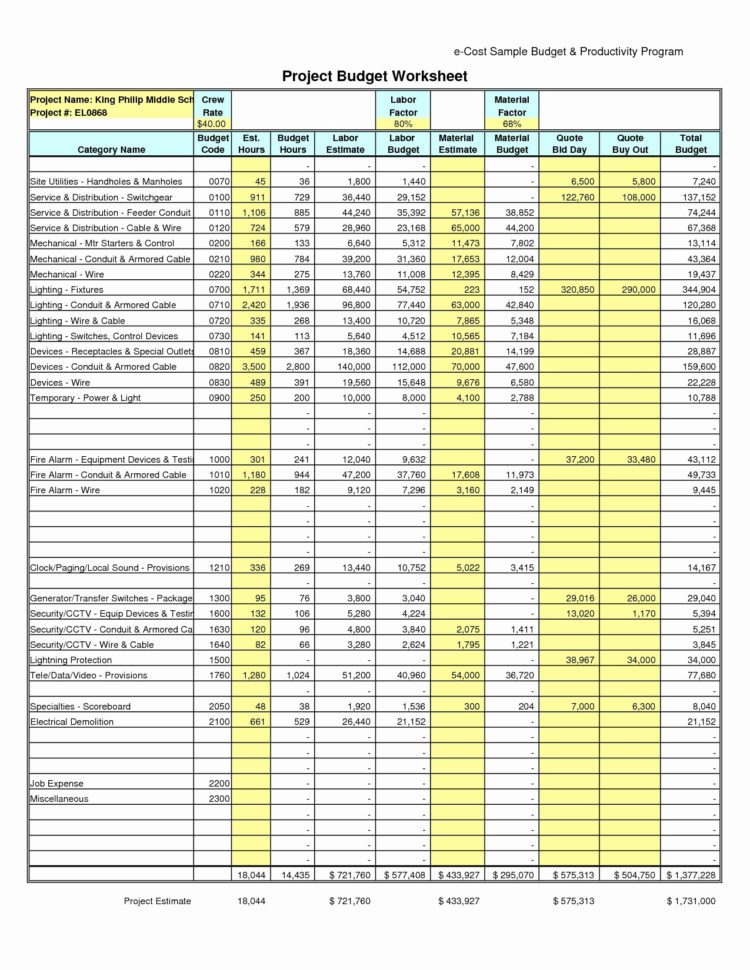 Earthwork Estimating Spreadsheet On Google Spreadsheets Microsoft In Earthwork Estimating Spreadsheet