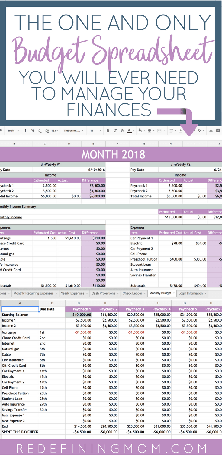 Easy Budget And Financial Planning Spreadsheet For Busy Families to Financial Budget Spreadsheet