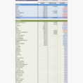 Easy Wedding Budget Excel Template Savvy Spreadsheets Example Of Throughout Easy Spreadsheet
