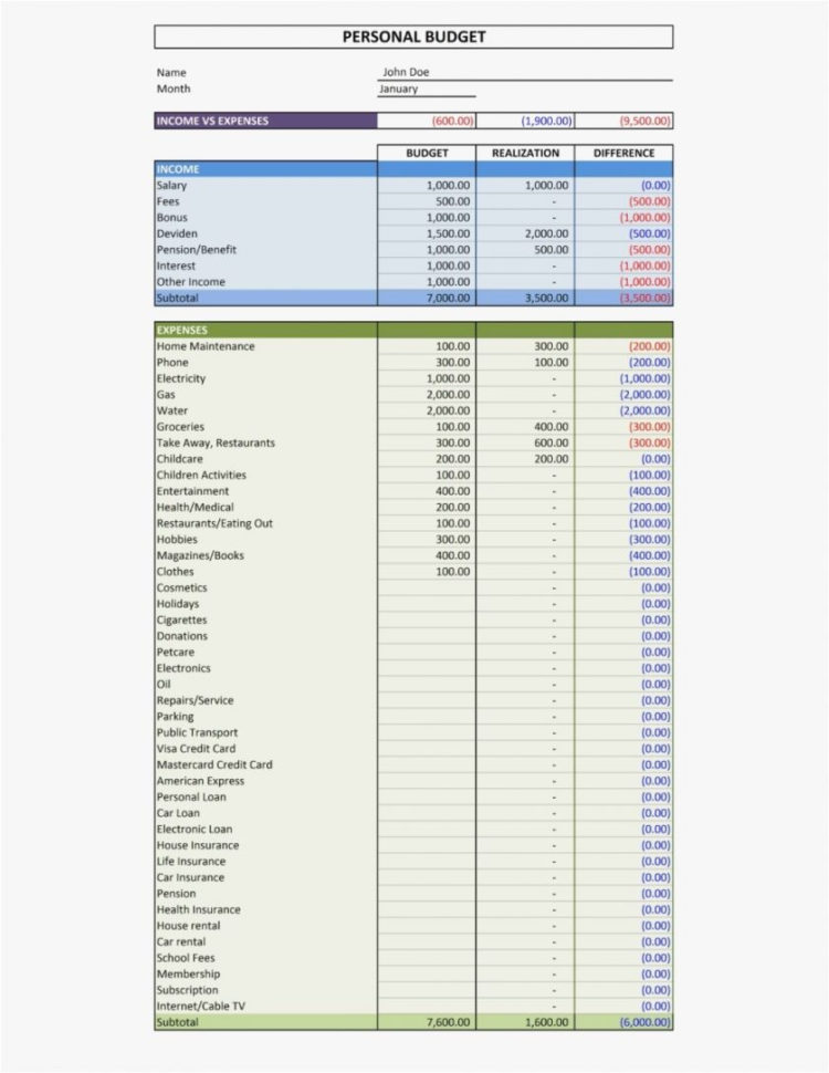 Easy Wedding Budget Excel Template Savvy Spreadsheets Example Of Throughout Easy Spreadsheet
