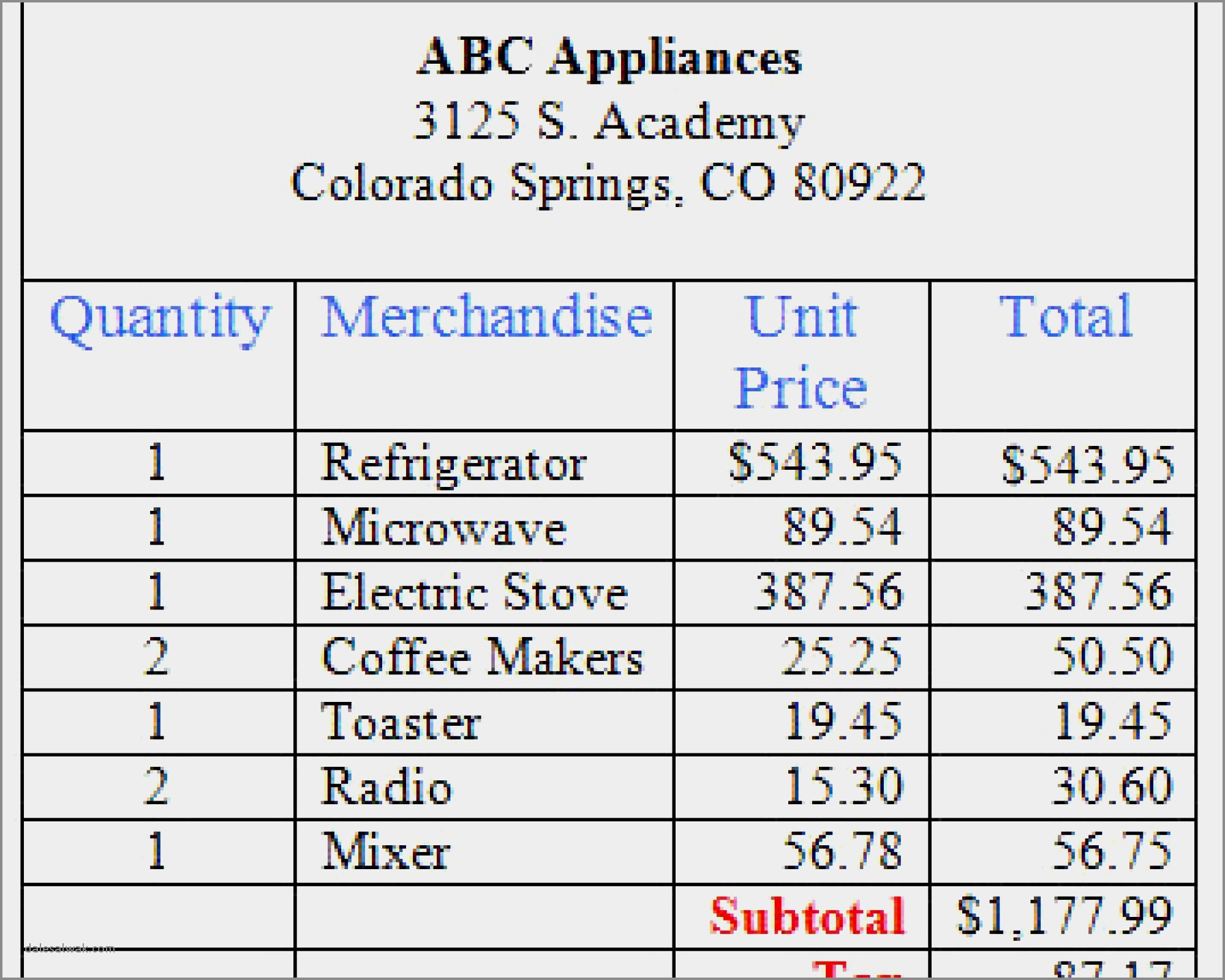 understanding-sales-receipts-in-quickbooks-and-when-to-use-them-sepulvado-consulting-group