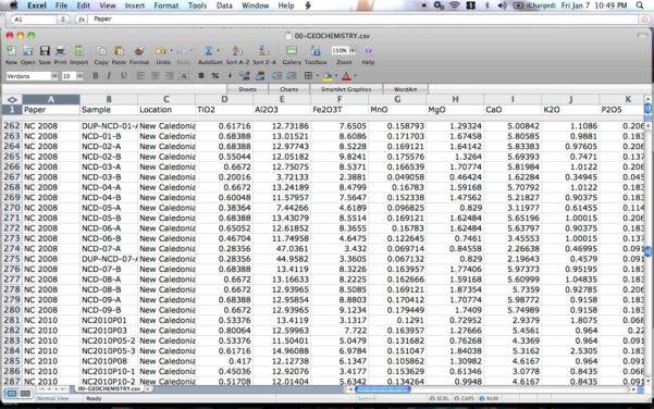 Electrical Engineering Excel Spreadsheets | Laobingkaisuo With With ...