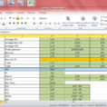 Electrical Engineering Excel Spreadsheets | Sosfuer Spreadsheet To Electrical Engineering Excel Spreadsheets