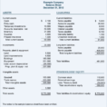 Elegant Small Business Profit And Loss Statement Template And Business Profit And Loss Spreadsheet