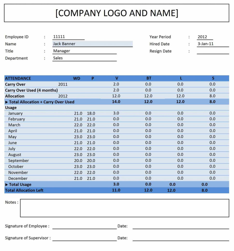 Employee Attendance Tracking Spreadsheet Employee Attendance Tracker Inside Attendancetracking Spreadsheet Template