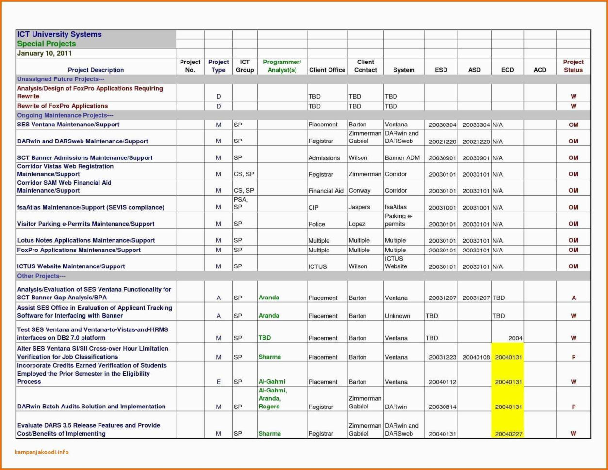 Employee Time Tracking Spreadsheet Awesome Bi Weekly Timesheet With Time Tracking Spreadsheet