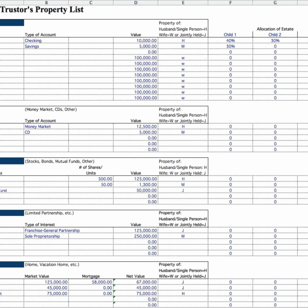 Estate Inventory Template | Availablearticles With Estate Planning Spreadsheet