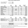 Estate Planning Inventory Spreadsheet And Free Estate Planning Inside Estate Planning Spreadsheet