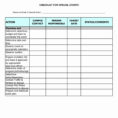 Estate Planning Inventory Spreadsheet As How To Create An Excel Intended For Estate Planning Spreadsheet