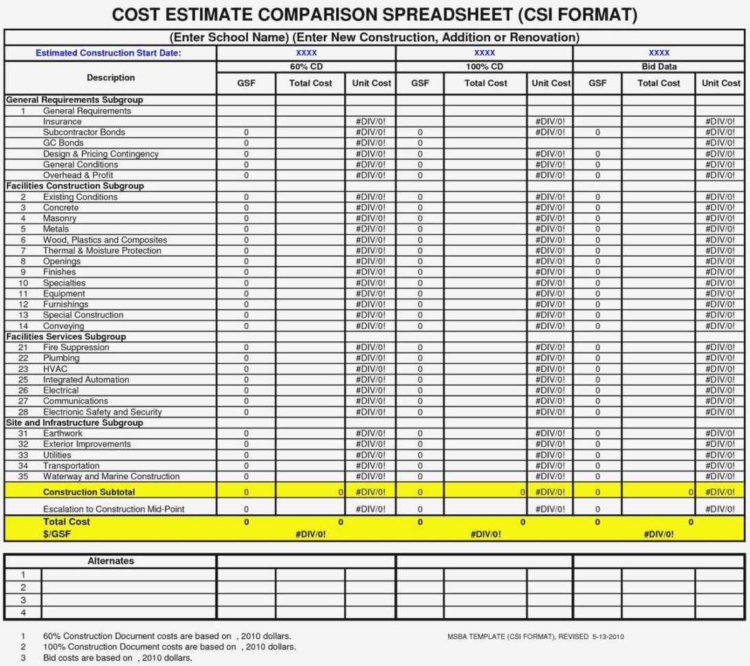 Estimate Spreadsheet Template Construction Excel And Estimating Inside Excel Estimating Spreadsheet Estimate Spreadsheet Template Construction Excel And Estimating Inside Excel Estimating Spreadsheet