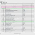 Event Timeline Template Excel Project Plan And Planning Present In Project Planning Timeline Template