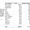 Exactly Why (And How!) You Should Track Your Spending   Half Banked In Tracking Spending Spreadsheet
