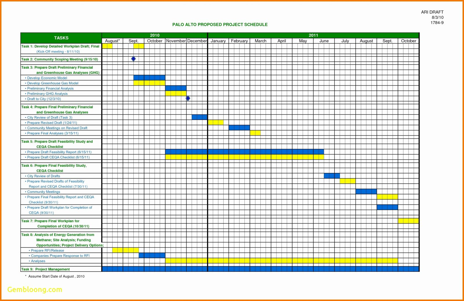 Example Of Applicant Tracking Spreadsheet Maxresdefault Recruitment with Applicant Tracking Spreadsheet Template