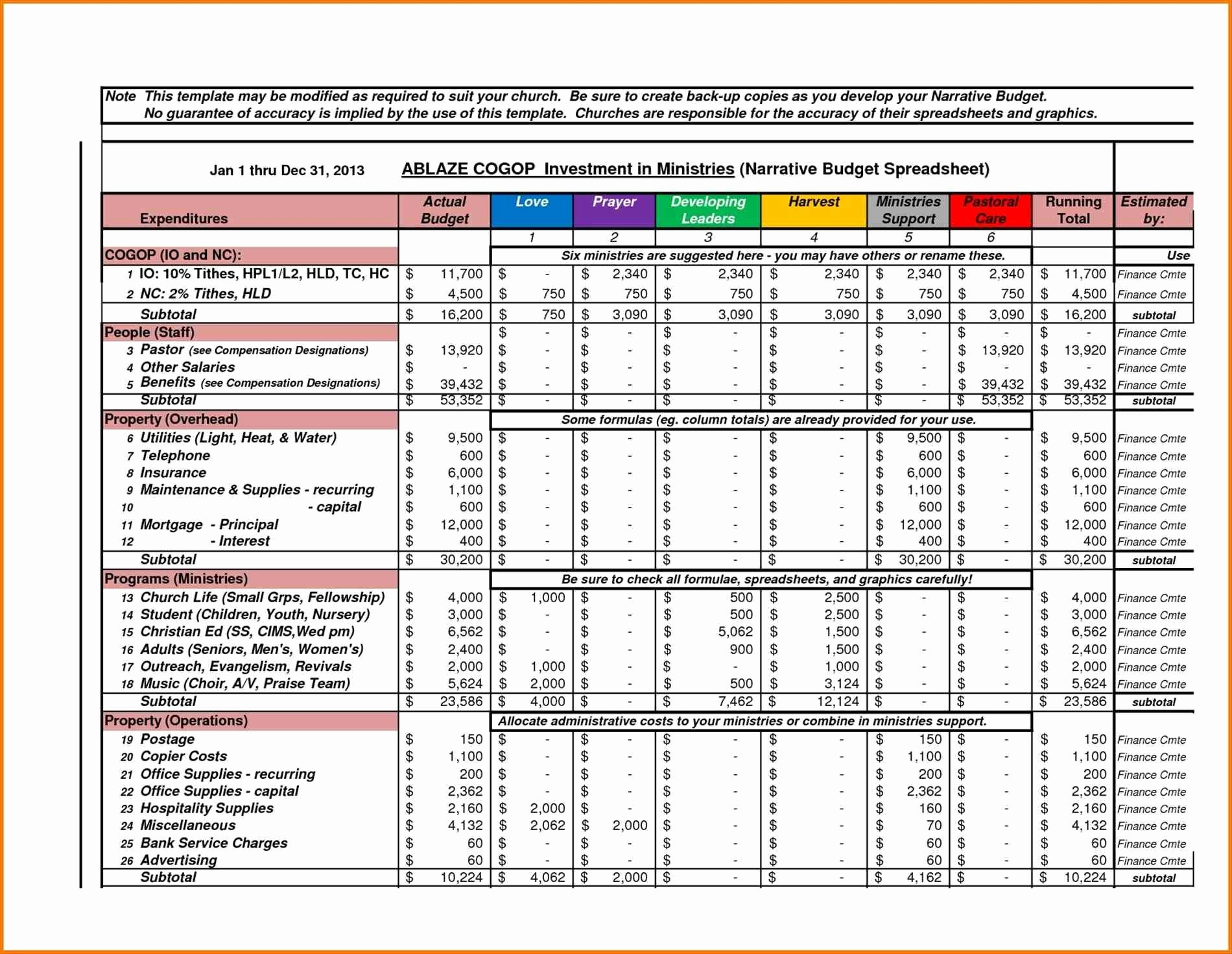 Example Of Budget Spreadsheet Deriheruchiba Com For Excel Budate to Budget Template Sample