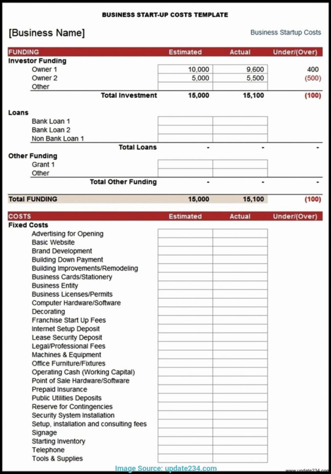 Example Of Business Startup Costs Spreadsheet Essay Constructiongh With Business Startup Expense Template